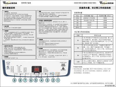 Whirlpool XA601BW Washing Machine User Manual - cover page