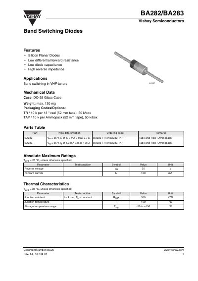 Vishay BA282/BA283 Band Switching Diodes Datasheet - cover page