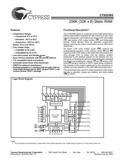 Cypress CY62256V Static RAM Datasheet - cover page