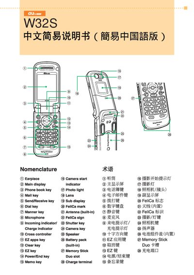 au W32S Phone User Manual - cover page