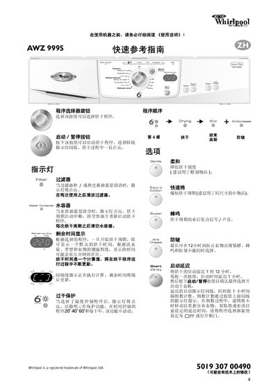 Whirlpool AWZ9995 Dryer Quick Reference Guide - cover page