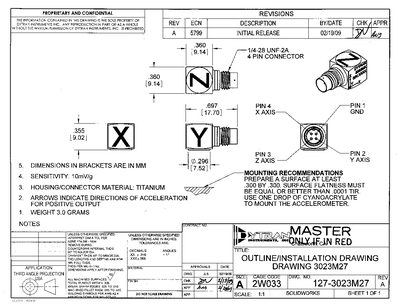 Dytran 3023M27 Data Sheet - cover page