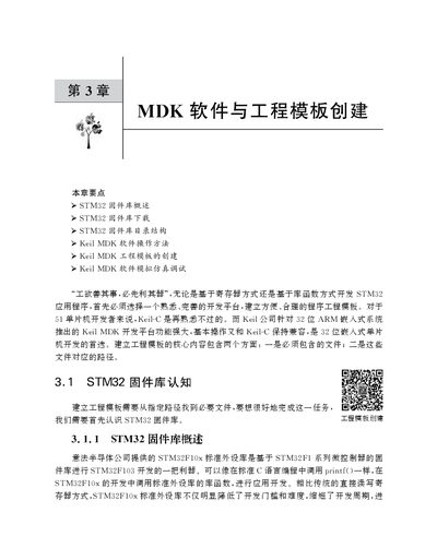 Keil MDK STM32 Project Template Creation Guide - cover page