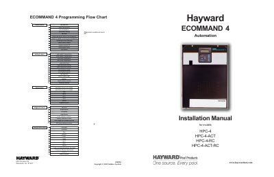 HAYWARD HPC-4 HPC-4-ACT HPC-4-RC HPC-4-ACT-RC Installation Manual - cover page