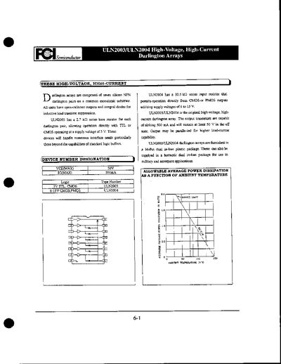 ULN2003/ULN2004 High-Voltage High-Current Darlington Arrays Datasheet - cover page