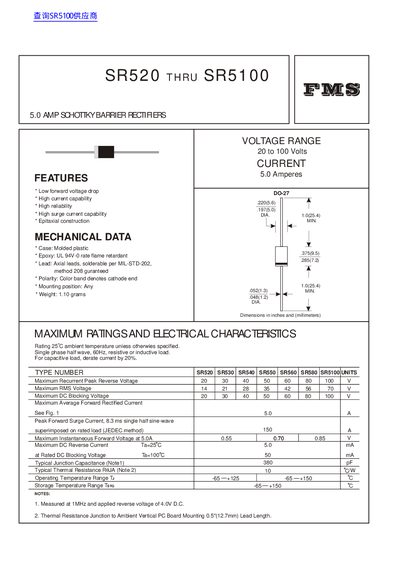 PMS SR520 thru SR5100 Schottky Barrier Rectifiers Datasheet - cover page