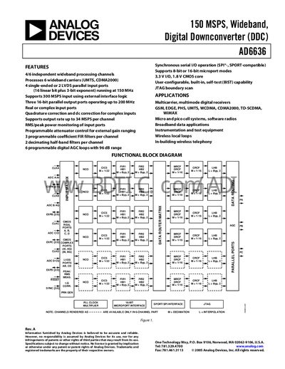 Analog Devices AD6636 Handbook - cover page