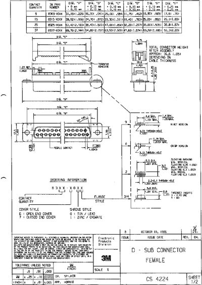 3M CS 4224 Connector Specification Sheet - cover page