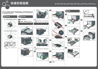 CVW CVW506 Quick Installation Guide