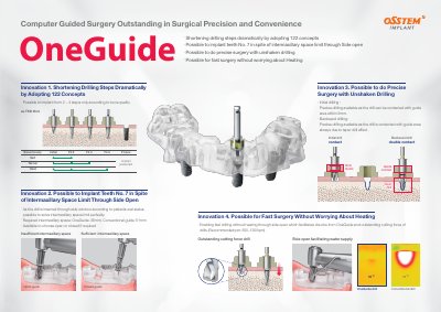 OneGuide Computer Guided Surgery System Product Leaflet - cover page