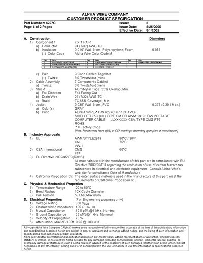 Alpha Wire 6227C Product Specification - cover page