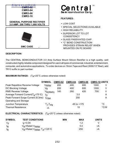 Central CMR3-02 CMR3-04 CMR3-06 CMR3-10 handbook - cover page