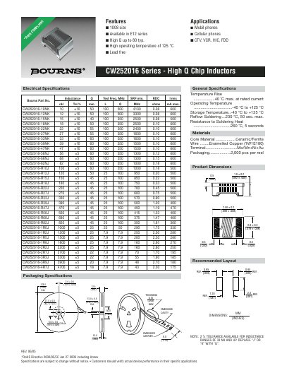 Bourns CW252016 Series High Q Chip Inductors Datasheet - cover page