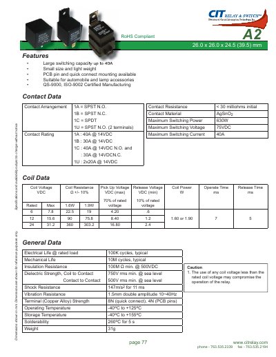 Citrelay A2 Electromagnetic Relay Datasheet - cover page