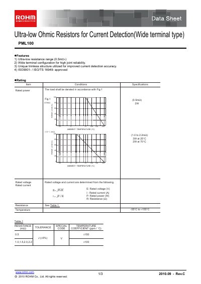ROHM PML100 Ultra‑low Ohmic Resistor Data Sheet