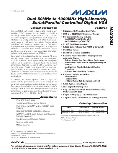 Maxim MAX2063 Dual Digital Variable-Gain Amplifier Datasheet
