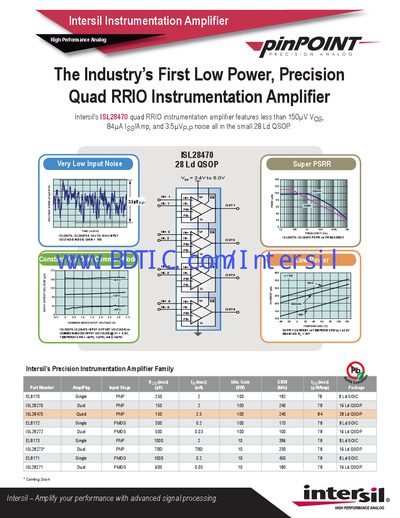 Intersil ISL28470 Instrumentation Amplifier Datasheet - cover page