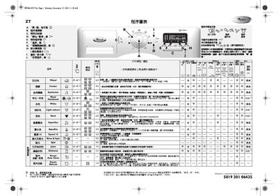 Whirlpool Washing Machine User Manual - cover page