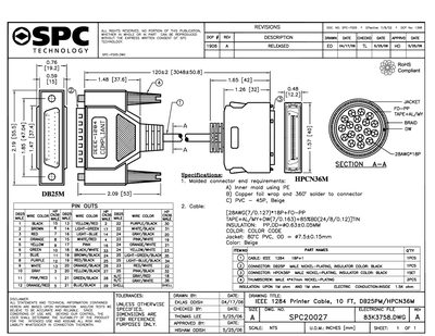 SPC SPC20027 Selection Guide - cover page