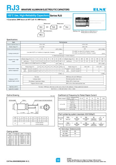 RJ3 Miniature Aluminum Electrolytic Capacitors Datasheet - cover page