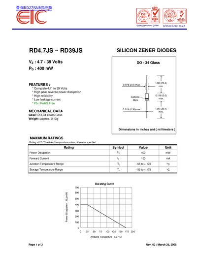 EIC RD4.7JS – RD39JS Silicon Zener Diodes Datasheet - cover page