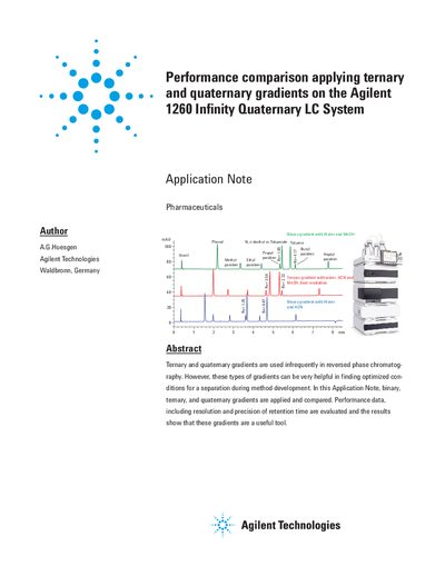 Agilent 1260 Infinity Quaternary LC System Application Note: Ternary and Quaternary Gradients - cover page