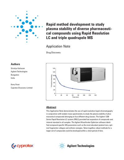 Agilent 1200 Series RRLC and 6460 MS Application Note for Plasma Stability - cover page
