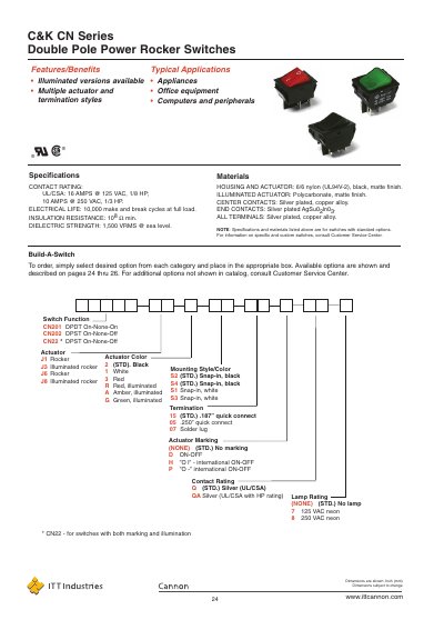 C&K CN Series Double Pole Power Rocker Switches Product Catalog - cover page