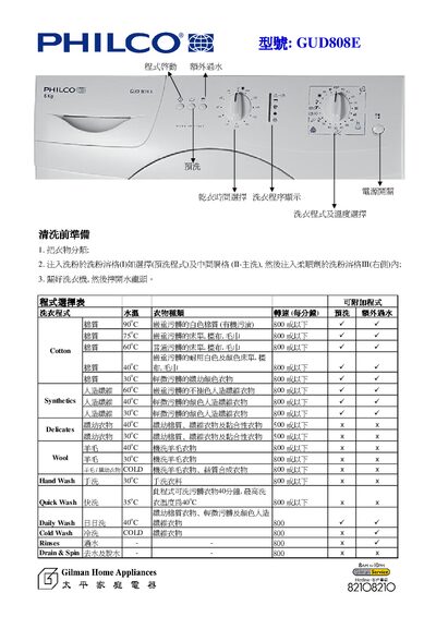 Philco GUD808E Washing Machine User Manual