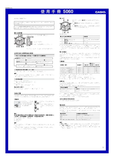 Casio 5060 User Manual - cover page