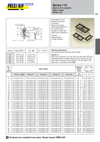 Preci Series 110 Dual‑in‑line Socket Open Frame Solder Tail Product Data Sheet - cover page