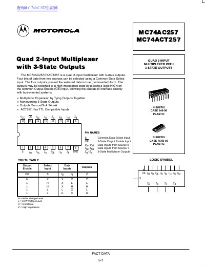 Motorola MC74AC257/MC74ACT257 Quad 2-Input Multiplexer Datasheet - cover page