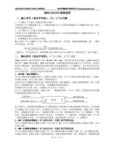 Jingmin Digital JMDM-20DIOV2 Installation Guide - cover page