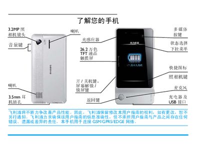 Philips Xenium 9@9 Phone User Manual - cover page