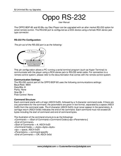 OPPO RS-232 User Manual - cover page