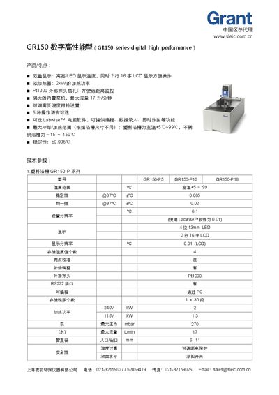 Grant GR150 User Manual