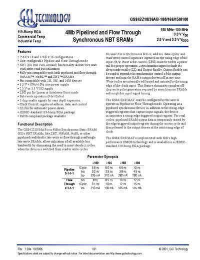 GSI TECHNOLOGY GS842Z18/36AB-180/166/150/100 Manual - cover page