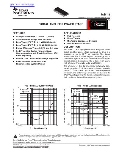 Texas Instruments TAS5112 Digital Amplifier Power Stage Datasheet