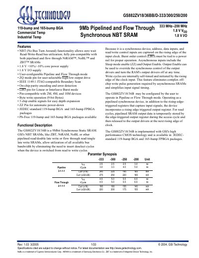 GSI GS882ZV18/36BB/D-333/300/250/200 NBT SRAM Datasheet