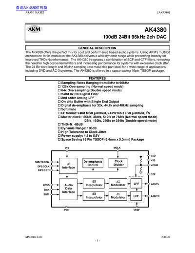 AKM AK4380 24-Bit DAC Datasheet - cover page