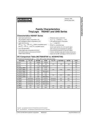 Fairchild HS/HST Series Logic Family Characteristics Datasheet - cover page