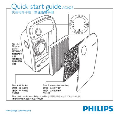 Philips AC4025 Air Purifier User Guide - cover page
