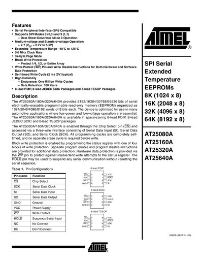 ATMEL AT25080A AT25160A AT25320A AT25640A DATA SHEET1 - cover page
