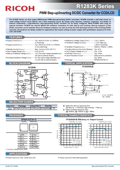 Ricoh R1283K Series PWM Step-up/Inverting DC/DC Converter Datasheet - cover page