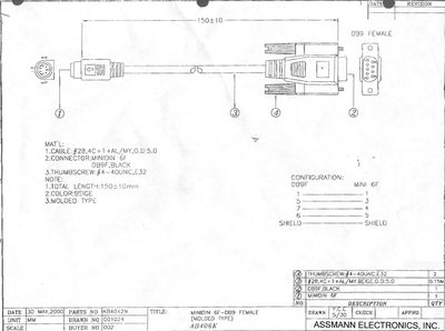 Assmann KB4042N Handbook - cover page