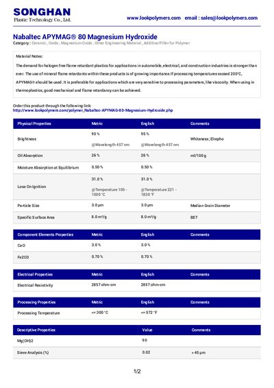 Nabaltec APYMAG® 80 Magnesium Hydroxide Product Data Sheet - cover page