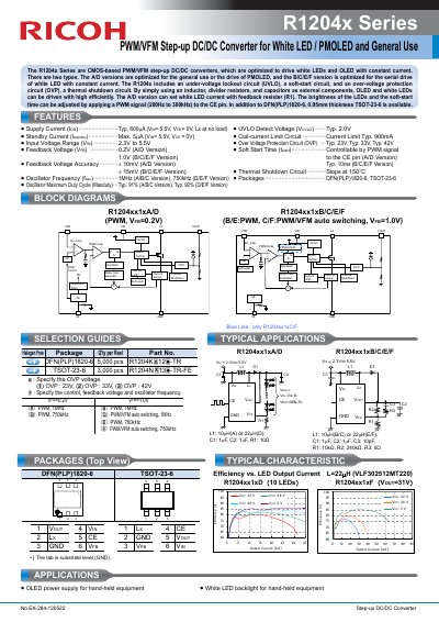 Ricoh R1204x Series PWM/VFM Step-up DC/DC Converter Datasheet - cover page