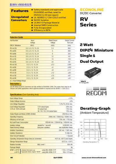 RECOM RV Series handbook - cover page
