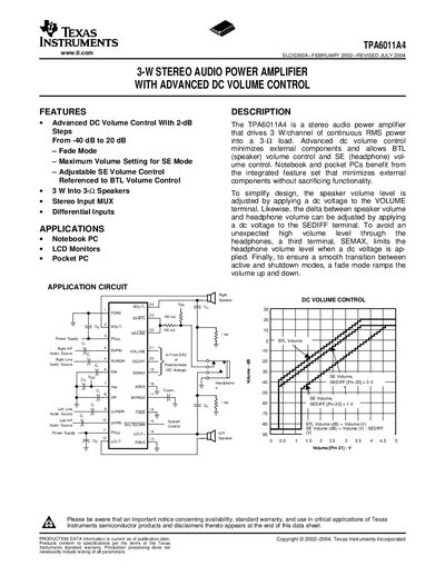 Texas Instruments TPA6011A4 3‑W Stereo Audio Power Amplifier Datasheet - cover page