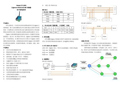 ModelATC ATC-2630 Zigbee to RS232/422/485 Converter User Manual